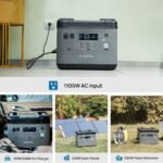 OUKITEL P2001 Portable Power Station 2000W/2000Wh - Image 7