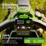 Greenworks 60V 21″ Brushless Self-Propelled Battery Powered Lawn Mower + (2) 4.0Ah Batteries & Dual Port Charger - Image 8