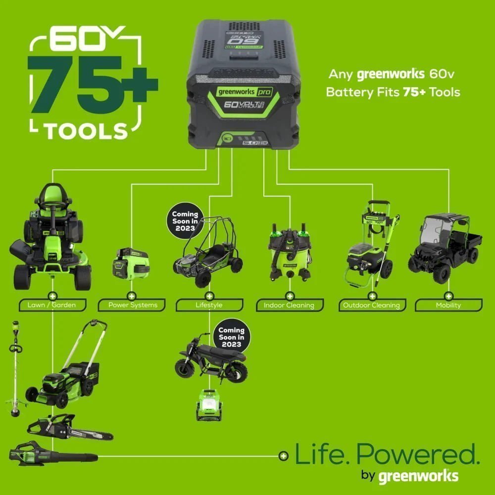 8c19d4e9-f1b4-4f43-8a5e-d333bb8befa2.c656b6692211abc5f91896cf5a8ca1e2.jpg Greenworks 60V 21″ Brushless Self-Propelled Battery Powered Lawn Mower + (2) 4.0Ah Batteries & Dual Port Charger - Image 1